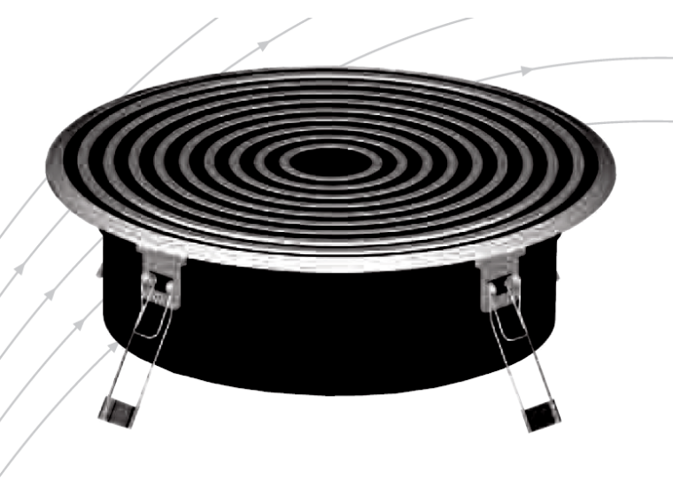 Trox Round Floor Diffusers, 3 Sizes, Dia 150;200 & 250mm
